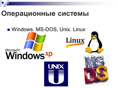 Тройка лучших операционных систем современности